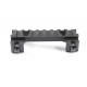 Rail pour MP5 / GSG 522